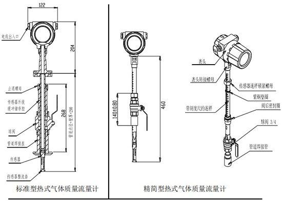 天然氣熱式氣體流量計插入式結構圖