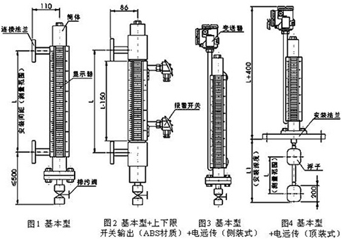 uhz磁浮子液位計結構特點圖