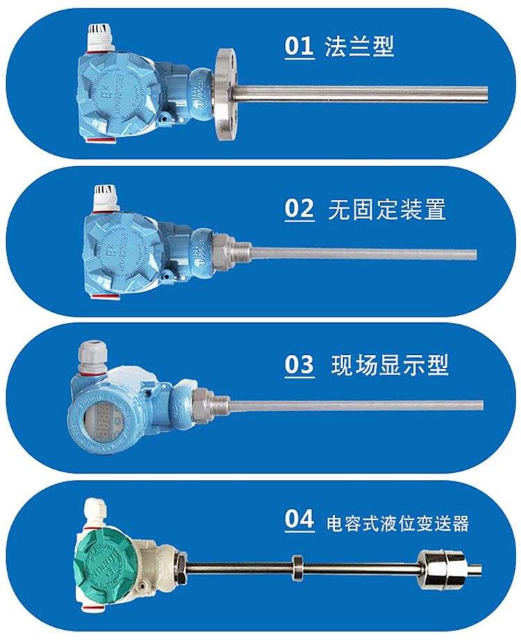 不銹鋼浮球液位計分類圖