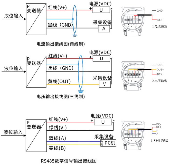 顯示型投入式液位計接線方式圖