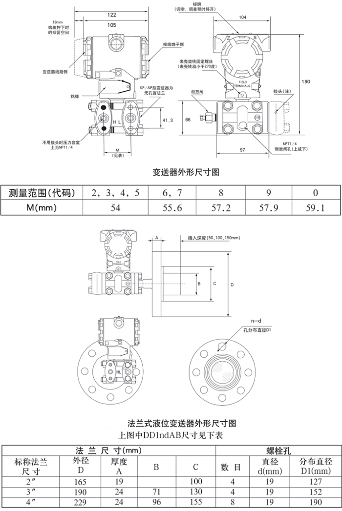 防腐差壓變送器規格尺寸表