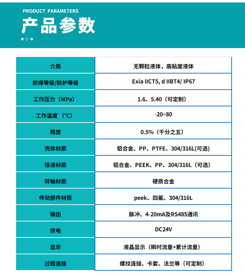 低溫圓齒輪流量計基本參數表