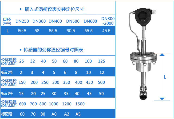 插入式混合氣體流量計外形尺寸圖