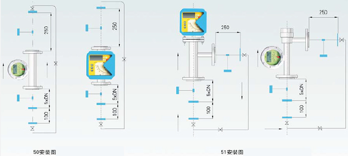 金屬管轉子流量計安裝注意事項圖示