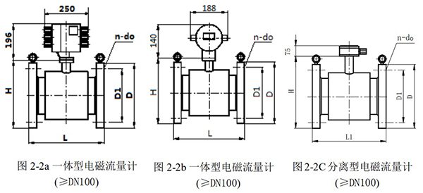 dn400污水流量計外形尺寸圖一