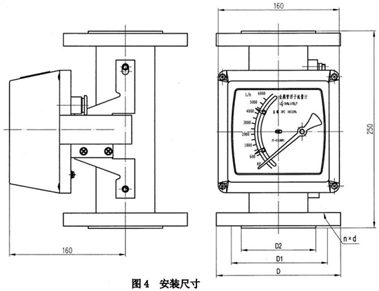 遠傳轉(zhuǎn)子流量計外形圖一